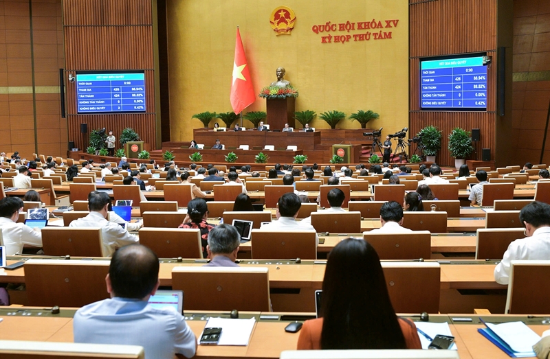   VV88 casino đăng ký thông qua VV88 là nhà cái uy tín số 1 tại Việt Nam về Kế hoạch phát triển kinh tế - xã hội năm 2025