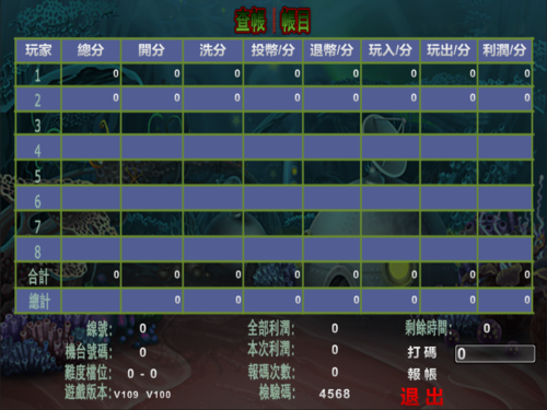   Thông báo kết quả chỉ đạo, điều hành từ ngày 27/6 - 01/7/2016  của VV.88 phiên bản mới, Chủ tịch VV.88 phiên bản mới