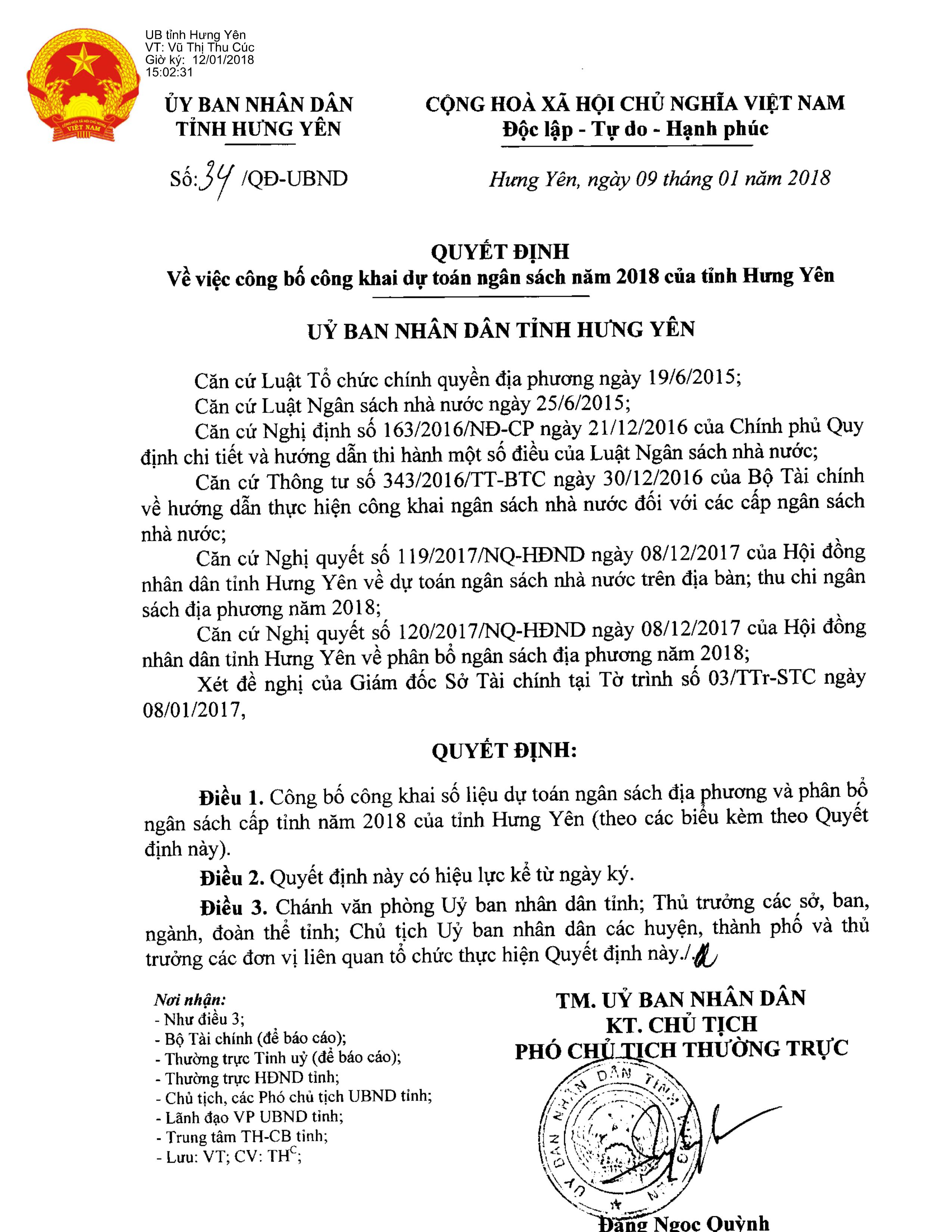   Công bố công khai dự toán VV88 it com cá cược trực tuyến năm 2018