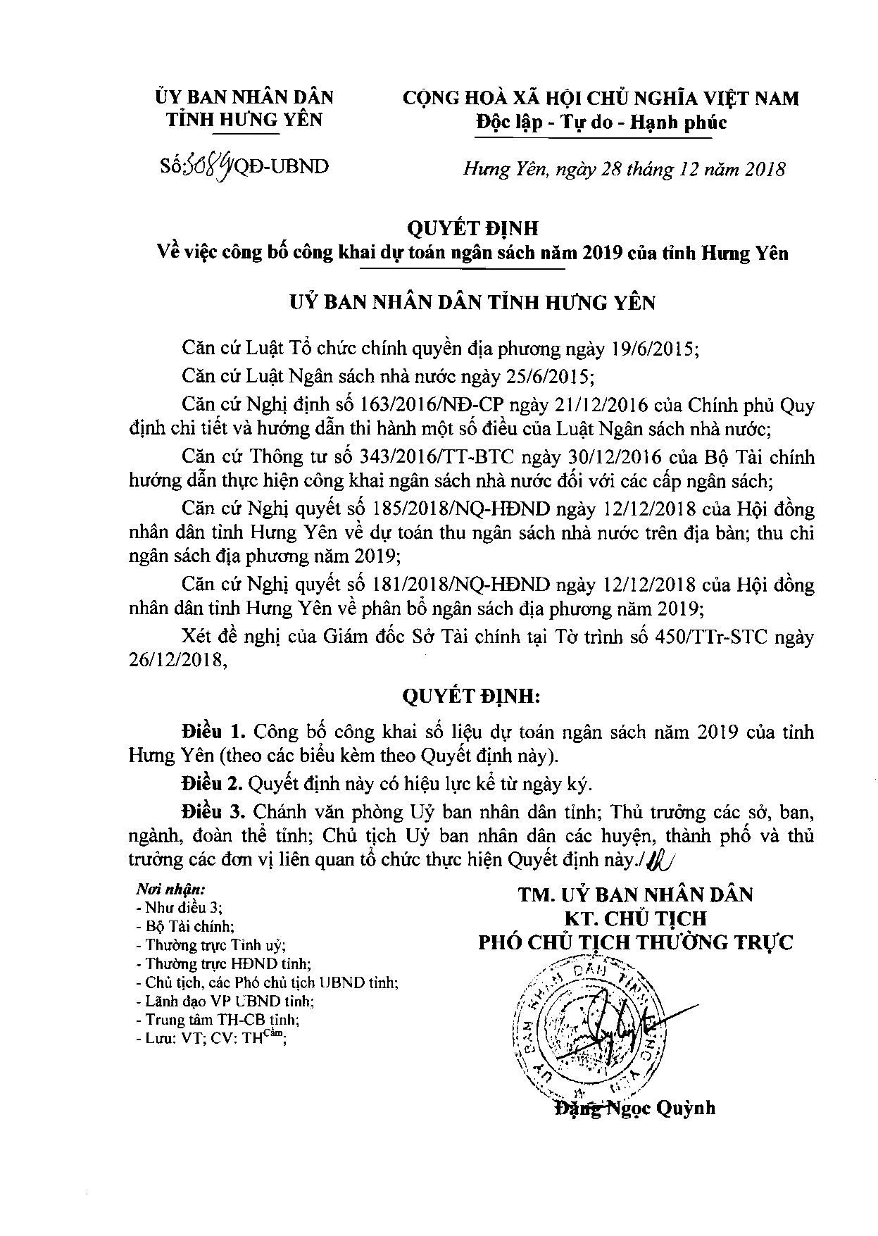   Công bố công khai dự toán VV88 it com cá cược trực tuyến năm 2019 của VV88 là nền tảng casino trực tuyến uy tín hàng đầu