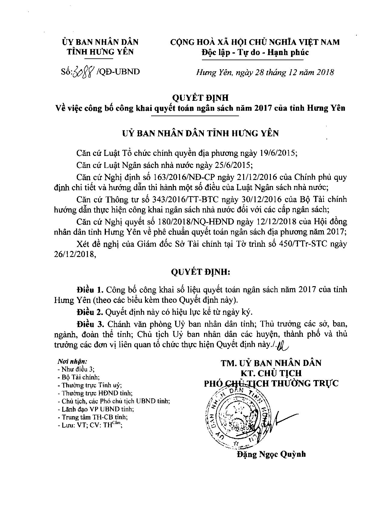   Công bố công khai quyết toán VV88 it com cá cược trực tuyến năm 2017 của VV88 là nền tảng casino trực tuyến uy tín hàng đầu