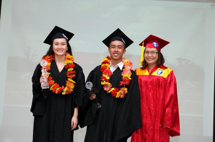   Kế hoạch dạy và học ngoại ngữ trong các cơ sở giáo dục trên địa bàn tỉnh Thái Bình giai đoạn 2010 -2020