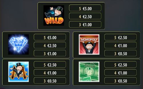   Tăng cường công tác quản lý điều hành nhằm bình ổn giá cả thị trường, bảo đảm trật tự an toàn xã hội dịp Tết Nguyên đán Giáp Ngọ 2014