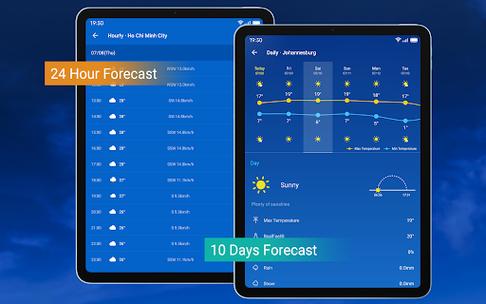   Công điện khẩn về việc chỉ đạo sản xuất và khắc phục thiệt hại do mưa lớn gây ra
