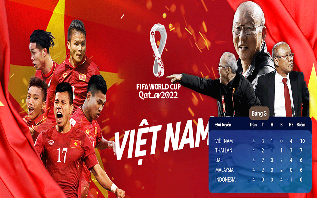   Điều chỉnh lệ phí đăng ký, cấp biển xe ô tô, xe máy