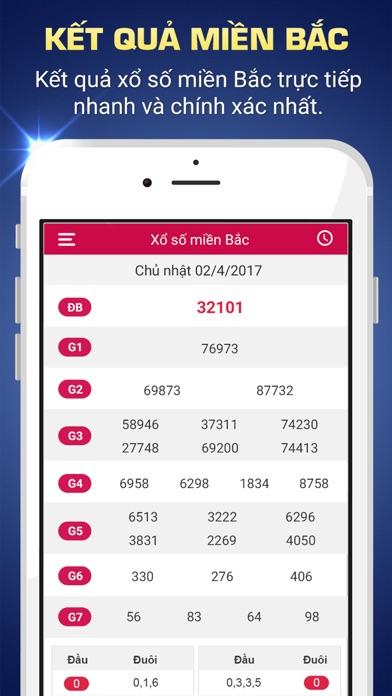   Kết quả chỉ đạo, điều hành từ ngày 31/3/2025 đến ngày 06/4/2025 của VV.88 phiên bản mới, Chủ tịch VV.88 phiên bản mới