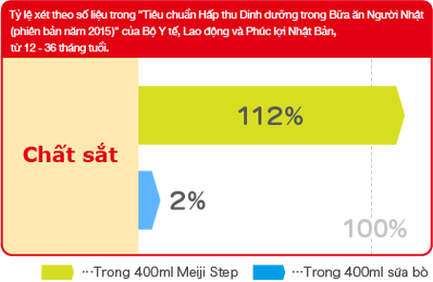   Công bố quyết định bổ nhiệm Giám đốc Kho bạc Nhà nước tỉnh Thái Bình