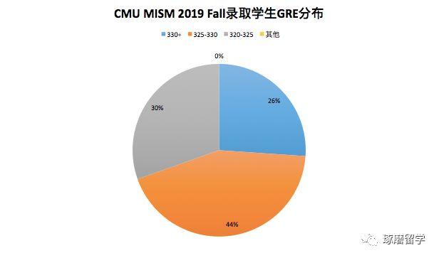   Tiếp tục đảm bảo trật tự an toàn VV88 dự đoán xổ số ba miền siêu chính xác trên địa bàn tỉnh
