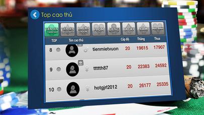   UBND tỉnh họp nghe Sở Tài chính báo cáo một số nội dung quan trọng