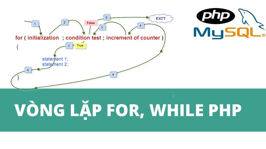   Chính sách mới có hiệu lực từ tháng 12/2024