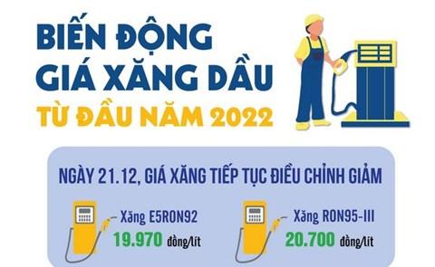   Thủ tướng VV88 COM Link vào nhà cái VV88 uy tín số 1 2026 yêu cầu xử lý dứt điểm tàu cá 
