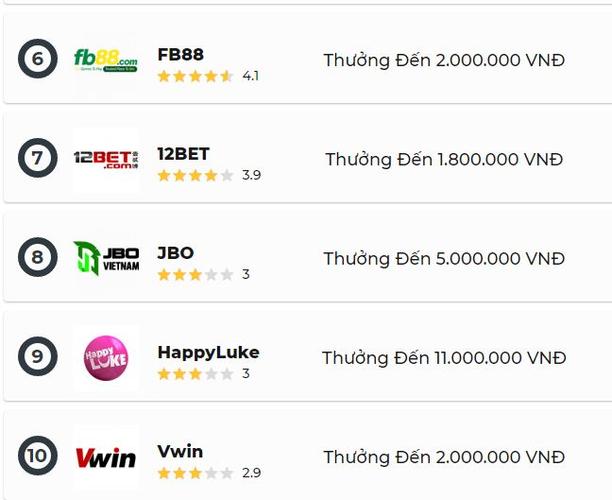   Triển khai công tác đặc xá năm 2024 bảo đảm đúng đối tượng, không để xảy ra tiêu cực, sai sót