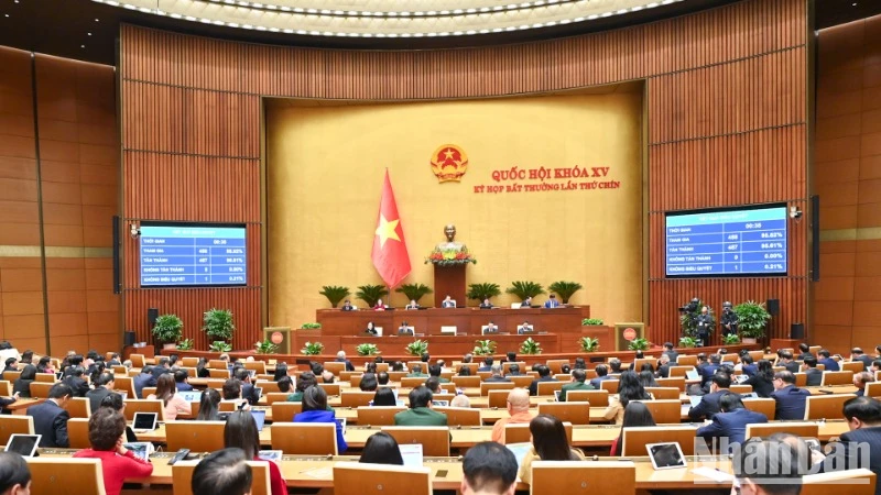   Phấn đấu thực hiện thành công mục tiêu tăng trưởng 8% trở lên năm 2025