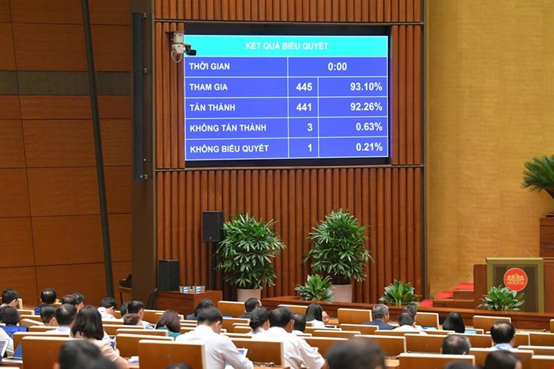   VV88 casino đăng ký thông qua Luật Công nghiệp công nghệ số