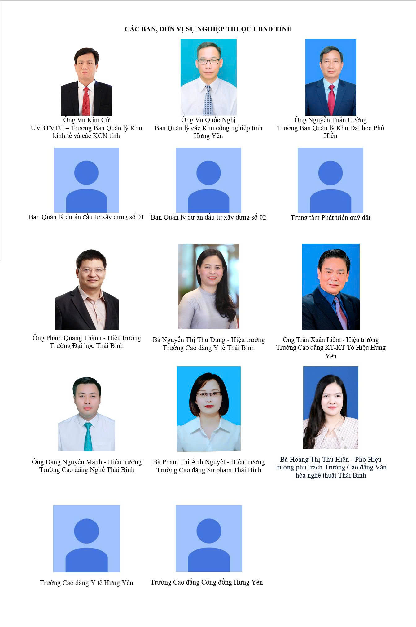   CÁC BAN, ĐƠN VỊ SỰ NGHIỆP THUỘC UBND TỈNH