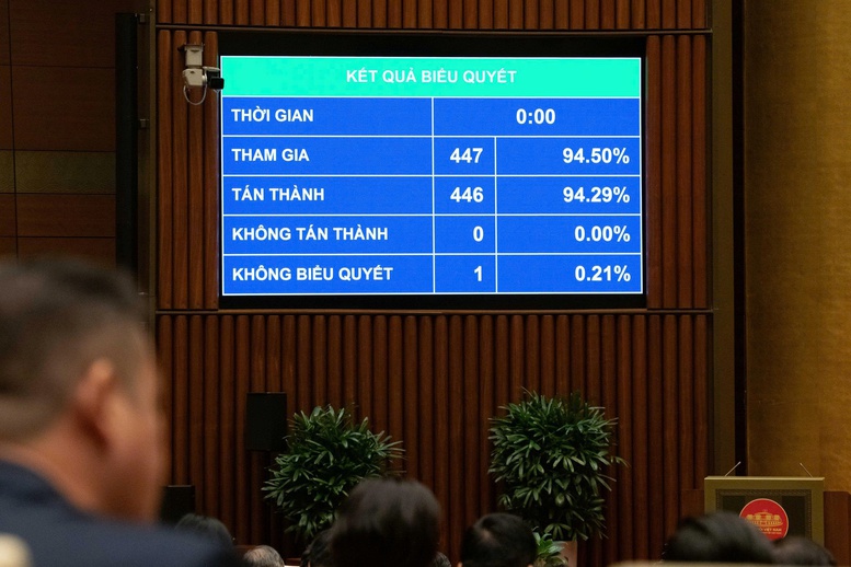   VV88 casino đăng ký thông qua Luật Hoạt động giám sát của VV88 casino đăng ký và HĐND (sửa đổi)