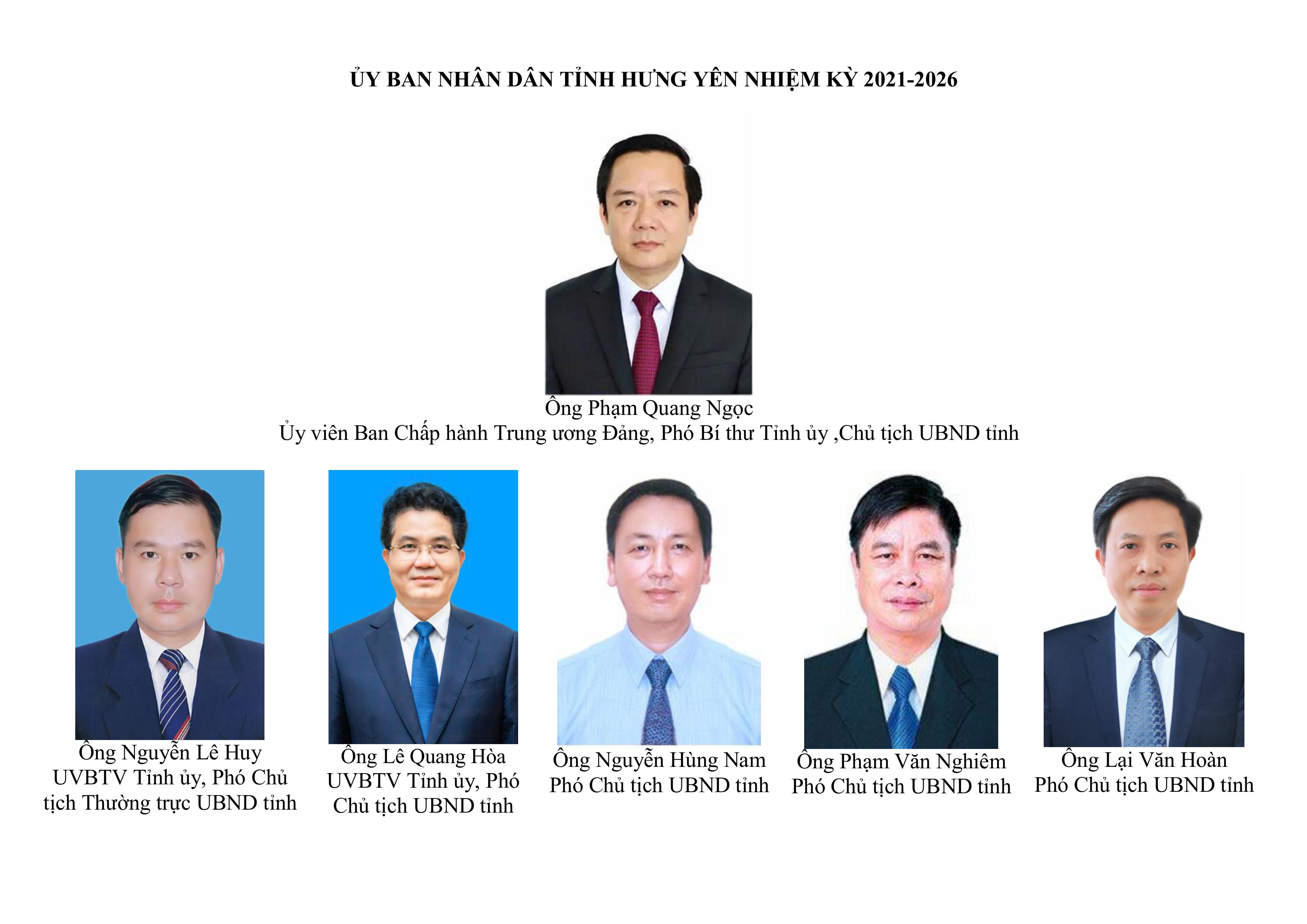   UỶ BAN NHÂN DÂN TỈNH