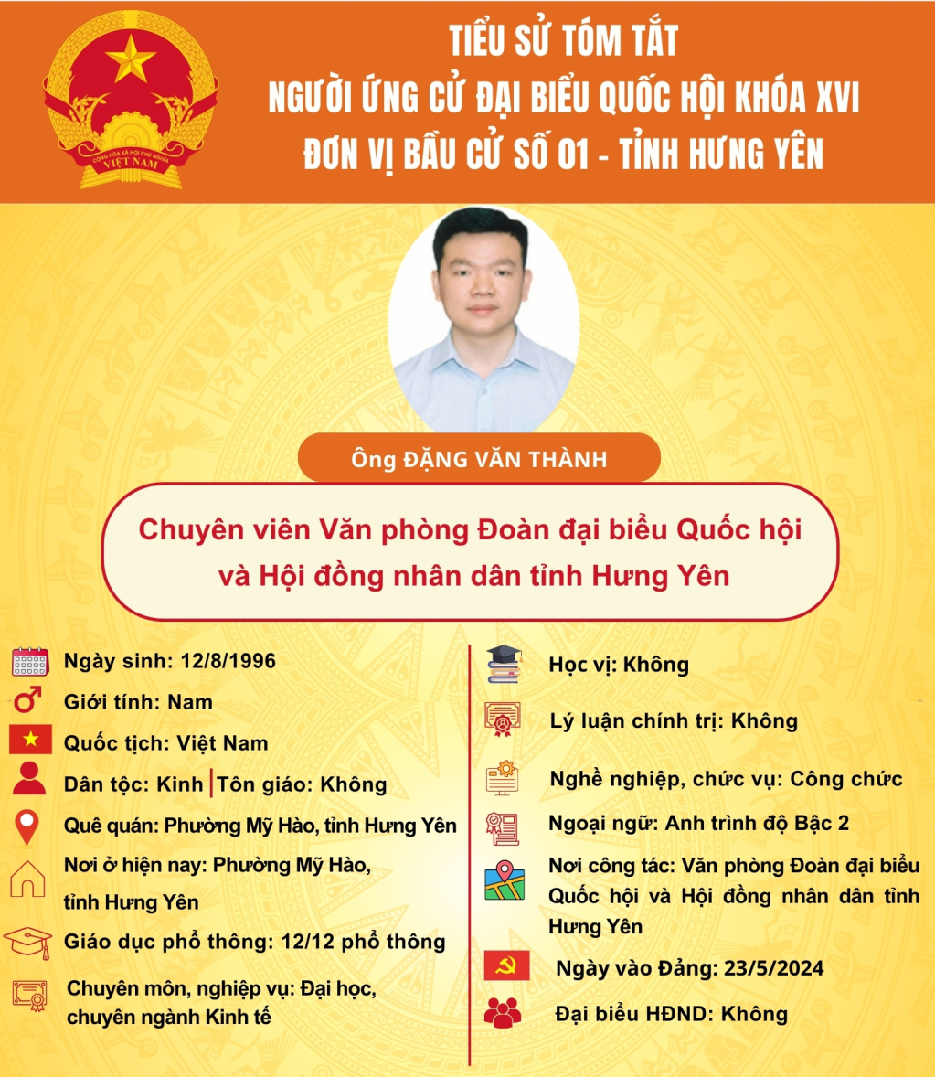   TIỂU SỬ CỦA NGƯỜI ỨNG CỬ ĐẠI BIỂU QUỐC HỘI KHÓA XVI: ÔNG ĐẶNG VĂN THÀNH