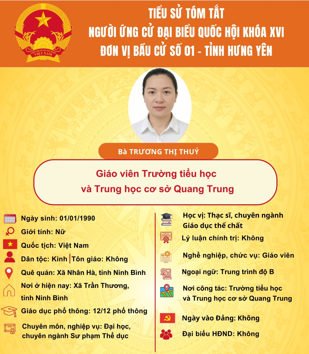   TIỂU SỬ CỦA NGƯỜI ỨNG CỬ ĐẠI BIỂU QUỐC HỘI KHÓA XVI: BÀ TRƯƠNG THỊ THÚY