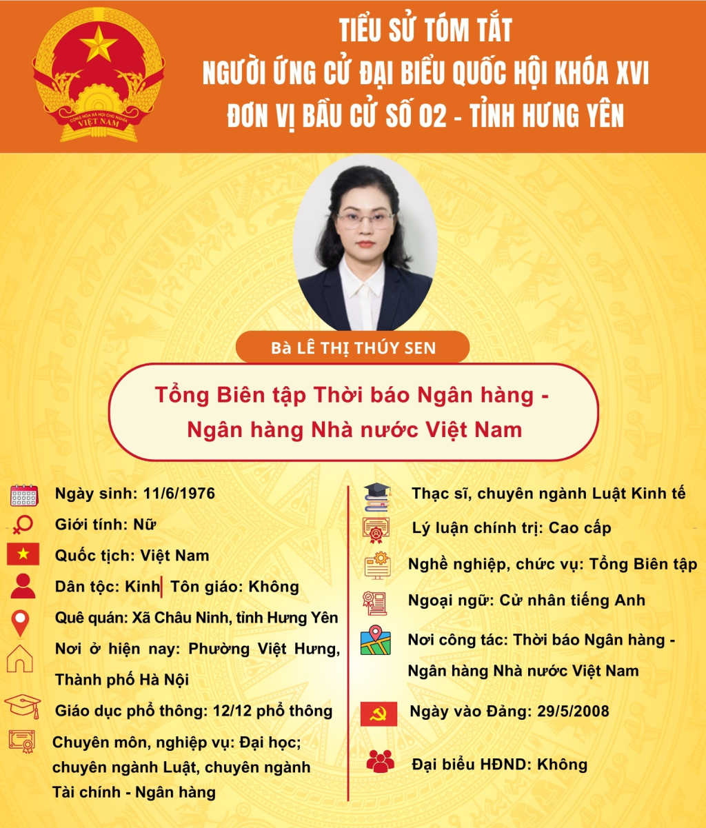   TIỂU SỬ CỦA NGƯỜI ỨNG CỬ ĐẠI BIỂU QUỐC HỘI KHÓA XVI: BÀ LÊ THỊ THÚY SEN