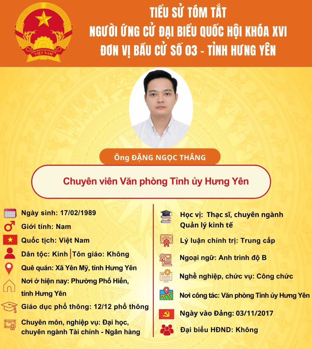   TIỂU SỬ CỦA NGƯỜI ỨNG CỬ ĐẠI BIỂU QUỐC HỘI KHÓA XVI: ÔNG ĐẶNG NGỌC THẮNG