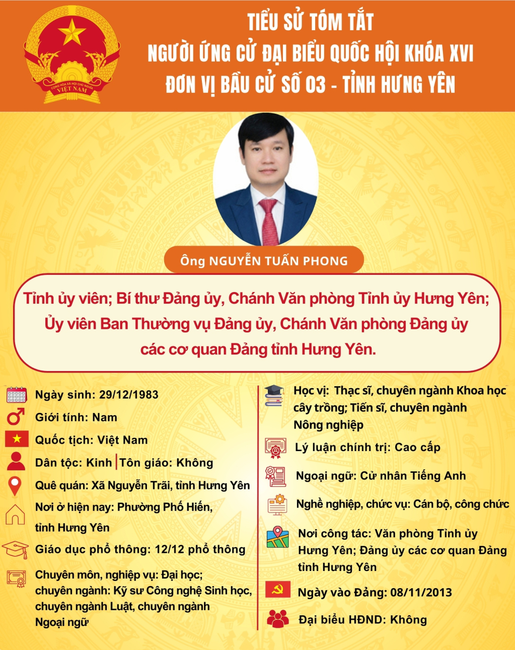   TIỂU SỬ CỦA NGƯỜI ỨNG CỬ ĐẠI BIỂU QUỐC HỘI KHÓA XVI: ÔNG NGUYỄN TUẤN PHONG