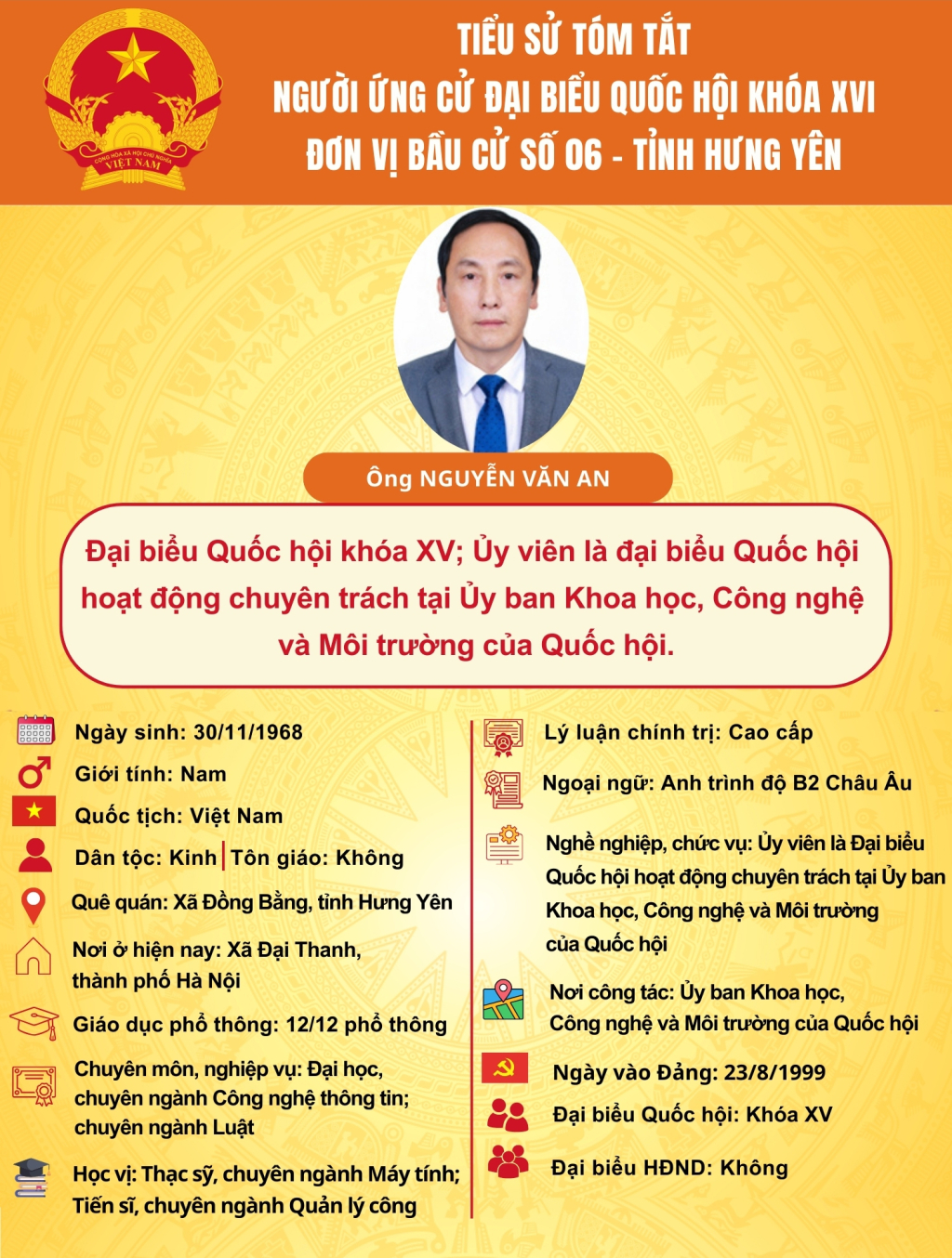   TIỂU SỬ CỦA NGƯỜI ỨNG CỬ ĐẠI BIỂU QUỐC HỘI KHÓA XVI: ÔNG NGUYỄN VĂN AN