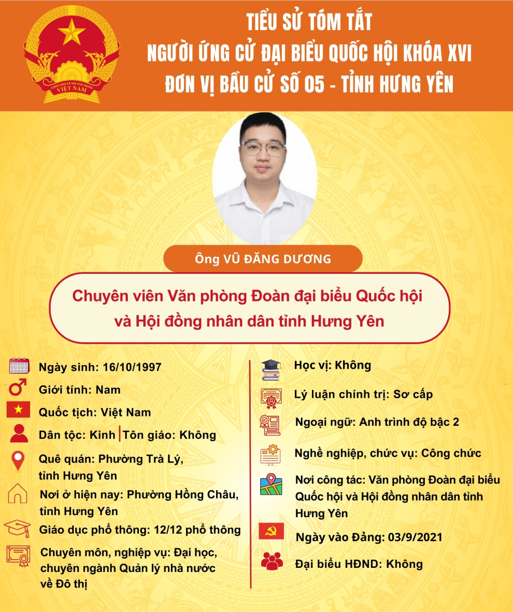   TIỂU SỬ CỦA NGƯỜI ỨNG CỬ ĐẠI BIỂU QUỐC HỘI KHÓA XVI: ÔNG VŨ ĐĂNG DƯƠNG