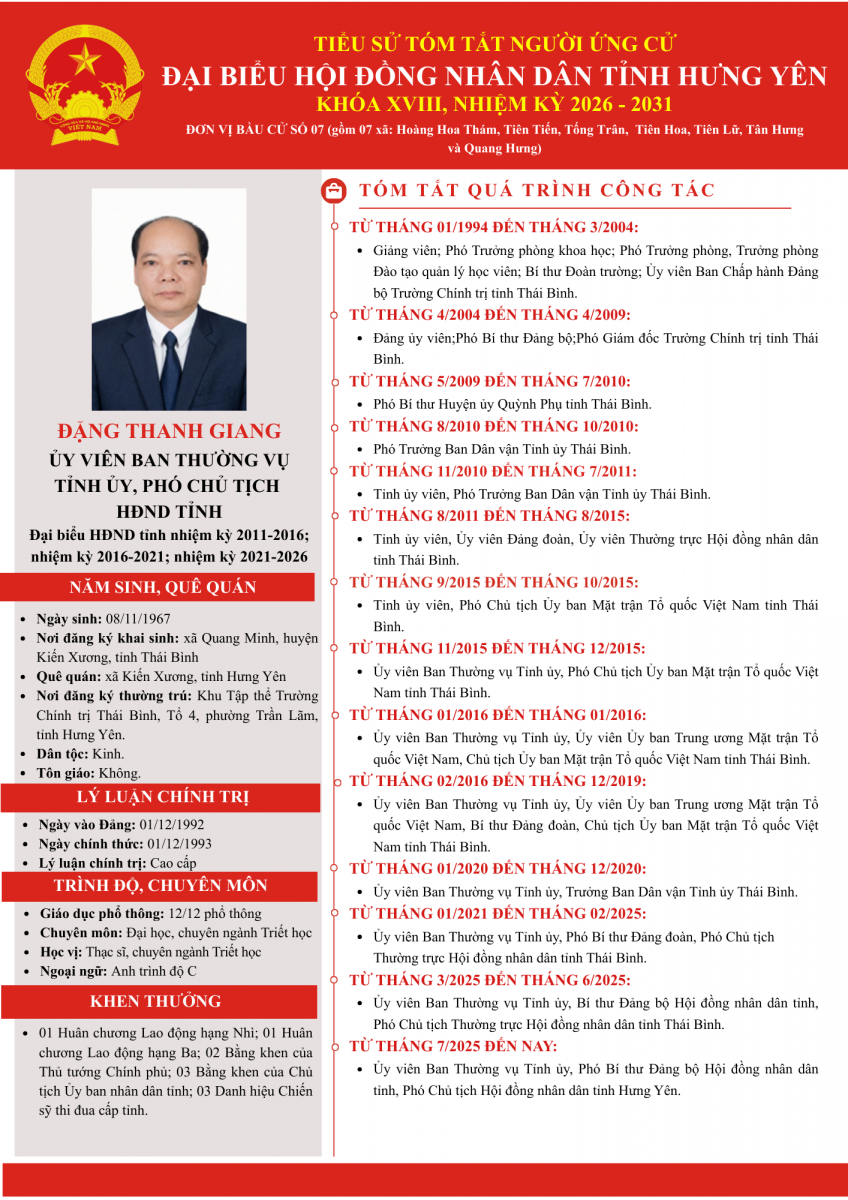   Tiểu sử ông Đặng Thanh Giang, Ủy viên Ban Thường vụ VV88 casino, Phó Chủ tịch HĐND tỉnh ứng cử đại biểu Hội đồng nhân dân tỉnh nhiệm kỳ XVIII, nhiệm kỳ 2026 - 2031 tại Đơn vị VV88id casino và khuyến mãi số 07