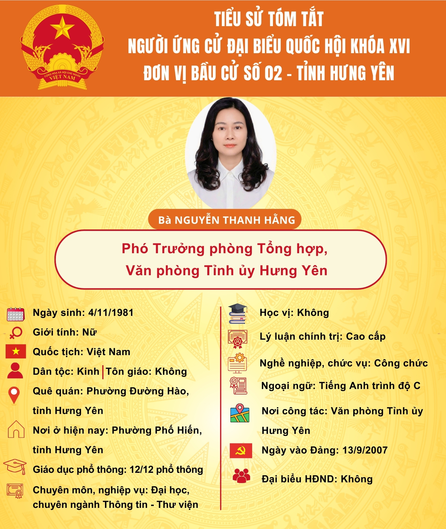   TIỂU SỬ CỦA NGƯỜI ỨNG CỬ ĐẠI BIỂU QUỐC HỘI KHÓA XVI: BÀ NGUYỄN THANH HẰNG