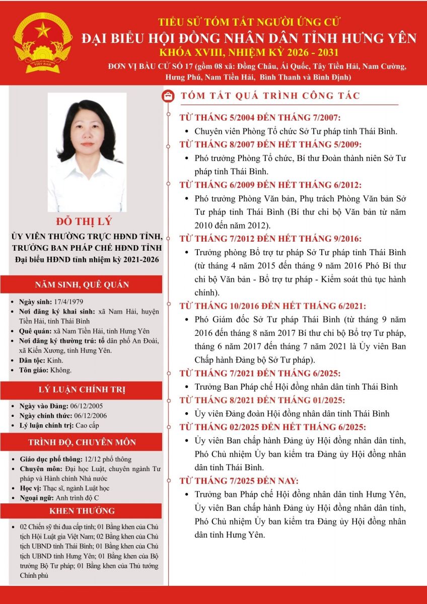   Tiểu sử bà Đỗ Thị Lý, Ủy viên Thường trực HĐND tỉnh, Trưởng Ban Pháp chế HĐND tỉnh ứng cử đại biểu Hội đồng nhân dân tỉnh khoá XVIII, nhiệm kỳ 2026 - 2031 tại Đơn vị VV88id casino và khuyến mãi số 17