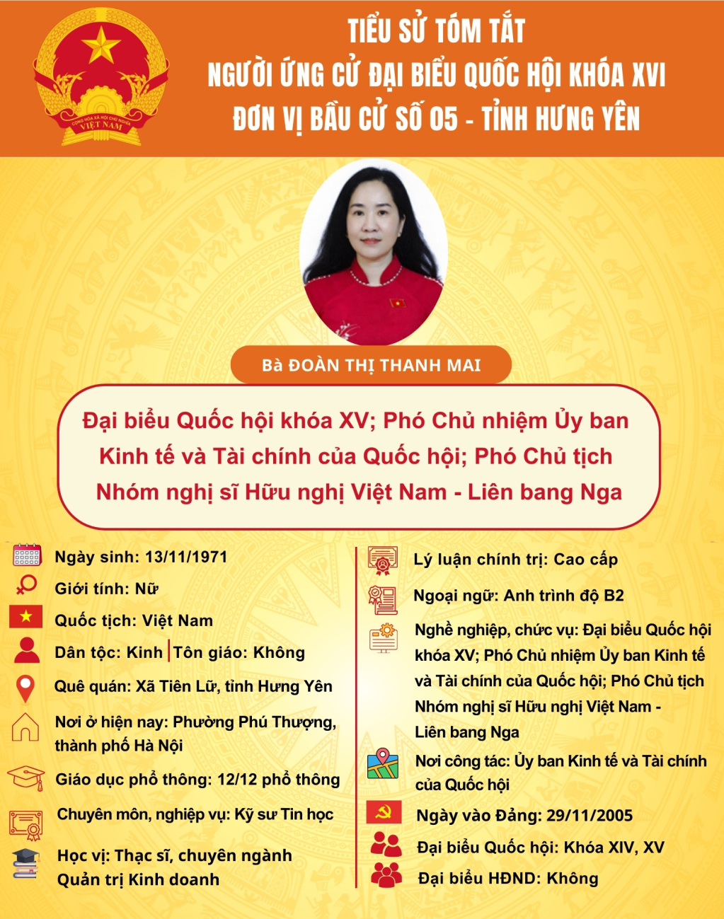   TIỂU SỬ CỦA NGƯỜI ỨNG CỬ ĐẠI BIỂU QUỐC HỘI KHÓA XVI: BÀ ĐOÀN THỊ THANH MAI