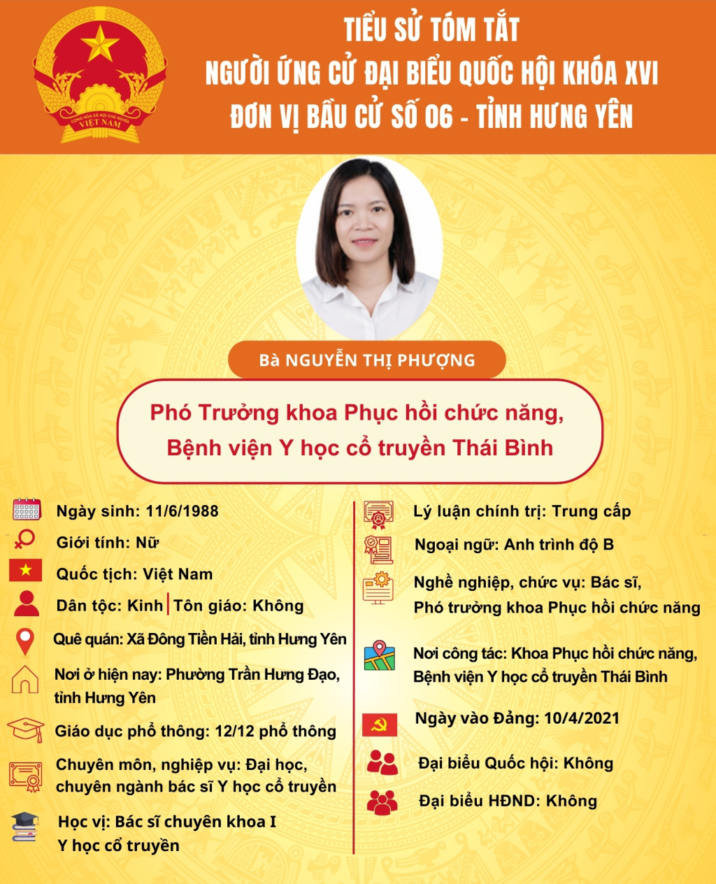   TIỂU SỬ CỦA NGƯỜI ỨNG CỬ ĐẠI BIỂU QUỐC HỘI KHÓA XVI: BÀ NGUYỄN THỊ PHƯỢNG