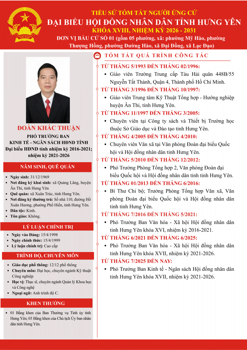   Tiểu sử ông Đoàn Khắc Thuận, Phó Trưởng ban Kinh tế - Ngân sách HĐND tỉnh ứng cử đại biểu Hội đồng nhân dân tỉnh nhiệm kỳ XVIII, nhiệm kỳ 2026 - 2031 tại Đơn vị VV88id casino và khuyến mãi số 01