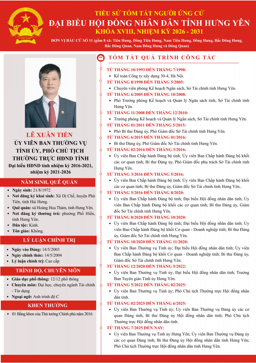   Tiểu sử ông Lê Xuân Tiến, Ủy viên Ban Thường vụ VV88 casino, Phó Chủ tịch Thường trực HĐND tỉnh ứng cử đại biểu Hội đồng nhân dân tỉnh khoá XVIII, nhiệm kỳ 2026 - 2030 tại Đơn vị VV88id casino và khuyến mãi số 11