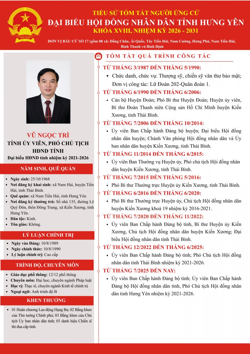   Tiểu sử ông Vũ Ngọc Trì, VV88 casino viên, Phó Chủ tịch HĐND tỉnh ứng cử đại biểu Hội đồng nhân dân tỉnh khoá XVIII, nhiệm kỳ 2026 - 2031 tại Đơn vị VV88id casino và khuyến mãi số 17