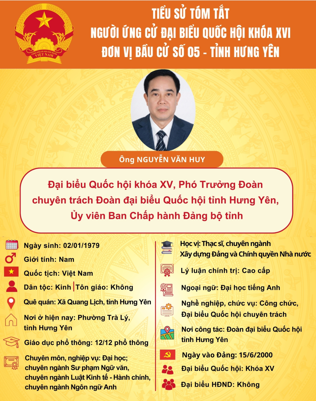   TIỂU SỬ CỦA NGƯỜI ỨNG CỬ ĐẠI BIỂU QUỐC HỘI KHÓA XVI: ÔNG NGUYỄN VĂN HUY
