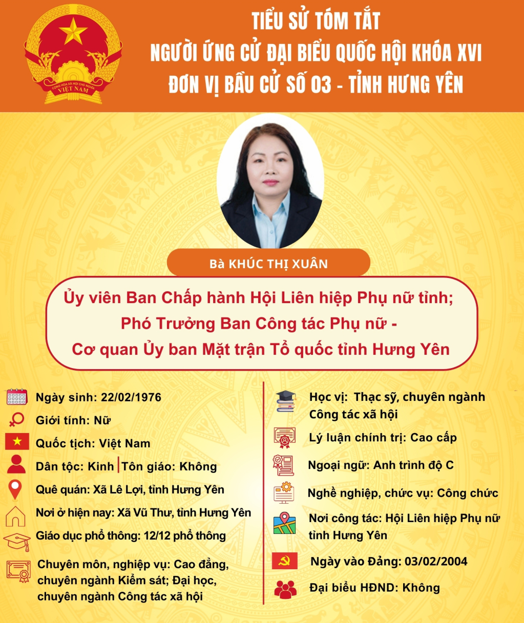   TIỂU SỬ CỦA NGƯỜI ỨNG CỬ ĐẠI BIỂU QUỐC HỘI KHÓA XVI: BÀ KHÚC THỊ XUÂN
