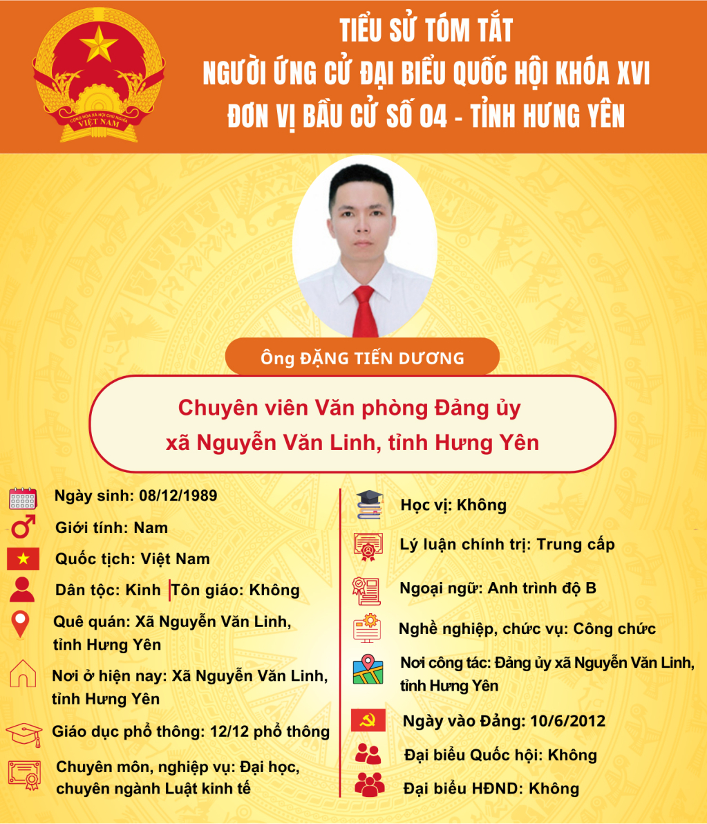   TIỂU SỬ CỦA NGƯỜI ỨNG CỬ ĐẠI BIỂU QUỐC HỘI KHÓA XVI: ÔNG ĐẶNG TIẾN DƯƠNG