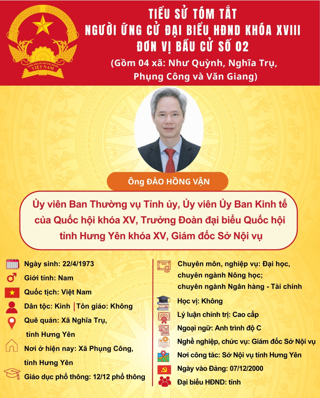   TIỂU SỬ CỦA ỨNG CỬ VIÊN ĐẠI BIỂU HĐND TỈNH KHÓA XVIII TẠI ĐƠN VỊ BẦU CỬ SỐ 2: ÔNG ĐÀO HỒNG VẬN
