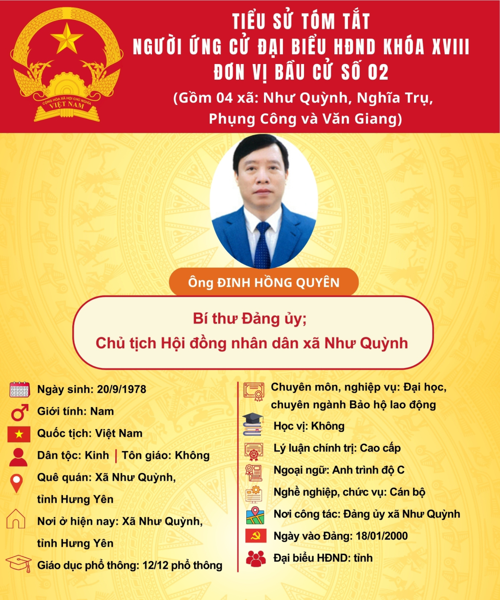   TIỂU SỬ CỦA ỨNG CỬ VIÊN ĐẠI BIỂU HĐND TỈNH KHÓA XVIII TẠI ĐƠN VỊ BẦU CỬ SỐ 2: ÔNG ĐINH HỒNG QUYÊN