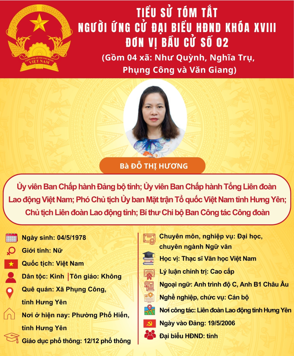   TIỂU SỬ CỦA ỨNG CỬ VIÊN ĐẠI BIỂU HĐND TỈNH KHÓA XVIII TẠI ĐƠN VỊ BẦU CỬ SỐ 2: BÀ ĐỖ THỊ HƯƠNG