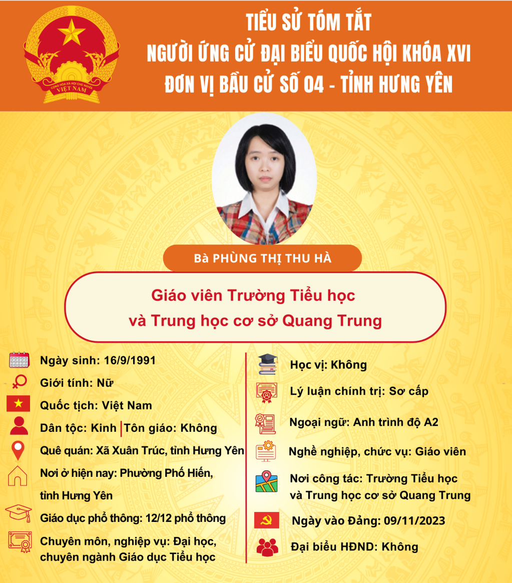   TIỂU SỬ CỦA NGƯỜI ỨNG CỬ ĐẠI BIỂU QUỐC HỘI KHÓA XVI: BÀ PHÙNG THỊ THU HÀ