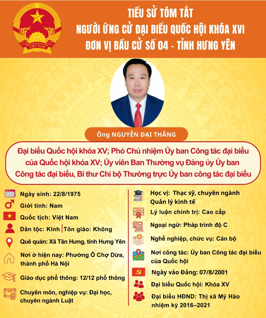   TIỂU SỬ CỦA NGƯỜI ỨNG CỬ ĐẠI BIỂU QUỐC HỘI KHÓA XVI: ÔNG NGUYỄN ĐẠI THẮNG