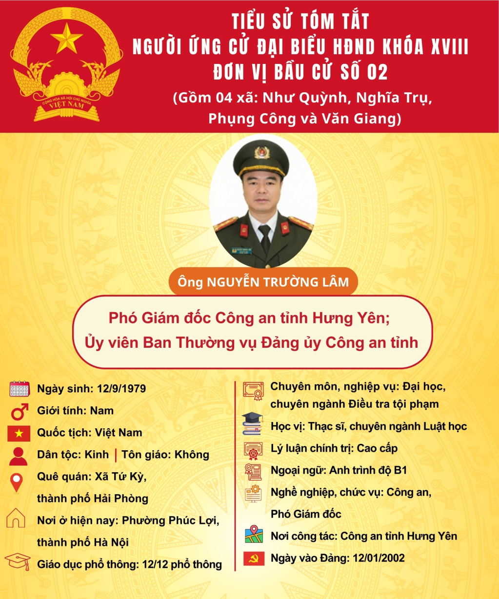   TIỂU SỬ CỦA ỨNG CỬ VIÊN ĐẠI BIỂU HĐND TỈNH KHÓA XVIII TẠI ĐƠN VỊ BẦU CỬ SỐ 2: ÔNG NGUYỄN TRƯỜNG LÂM