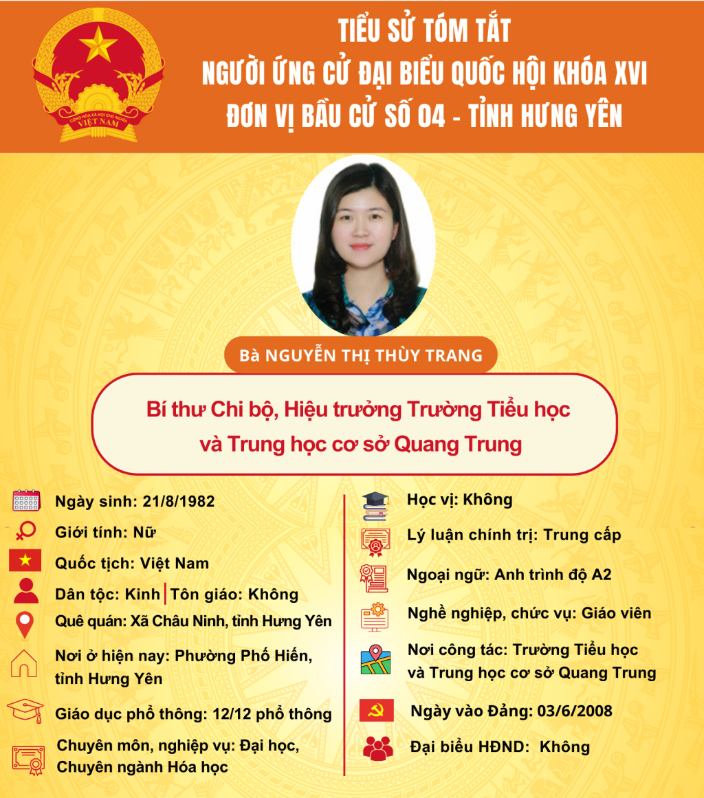   TIỂU SỬ CỦA NGƯỜI ỨNG CỬ ĐẠI BIỂU QUỐC HỘI KHÓA XVI: BÀ NGUYỄN THỊ THÙY TRANG