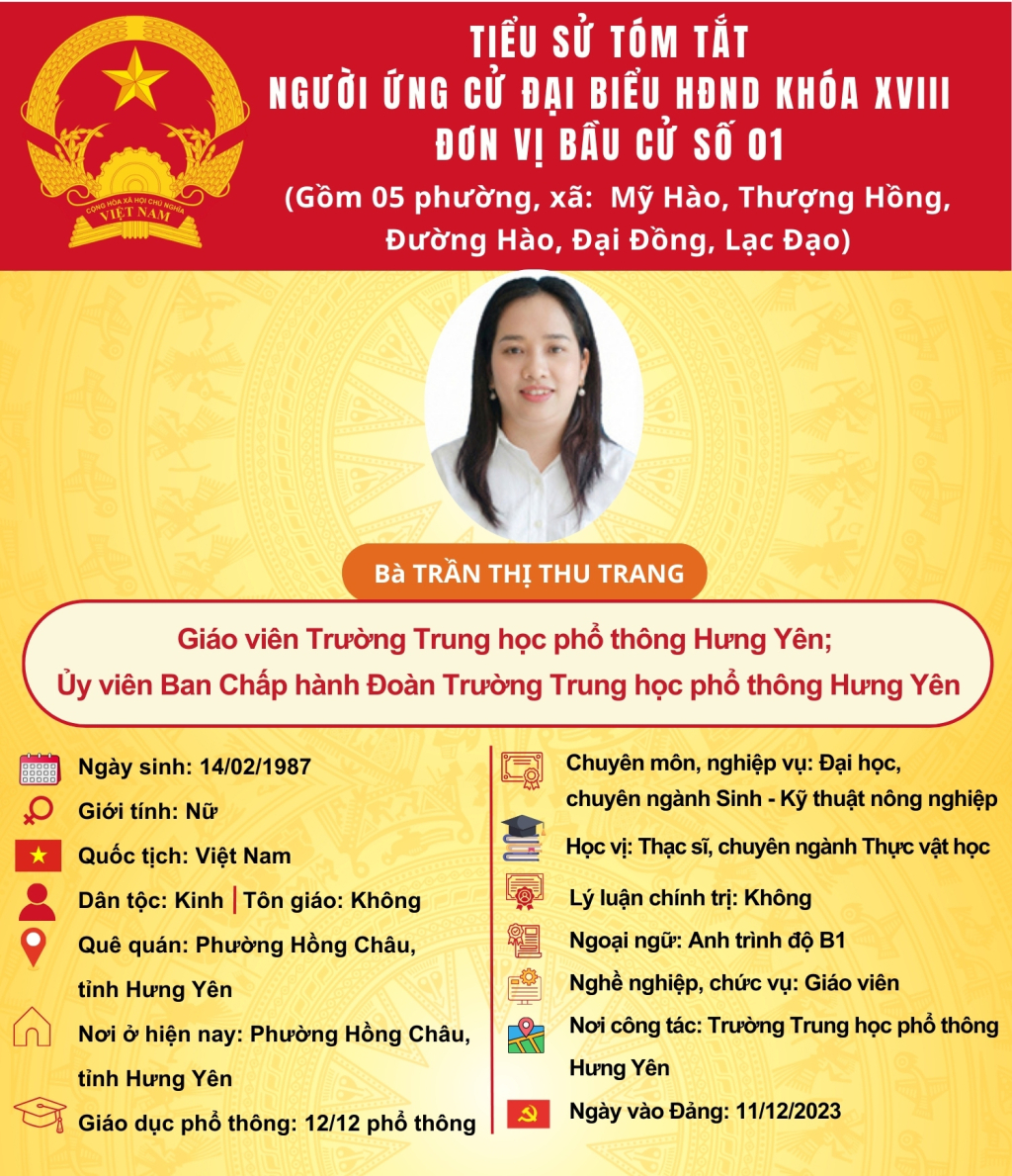  TIỂU SỬ CỦA ỨNG CỬ VIÊN ĐẠI BIỂU HĐND TỈNH KHÓA XVIII TẠI ĐƠN VỊ BẦU CỬ SỐ 1: BÀ TRẦN THỊ THU TRANG