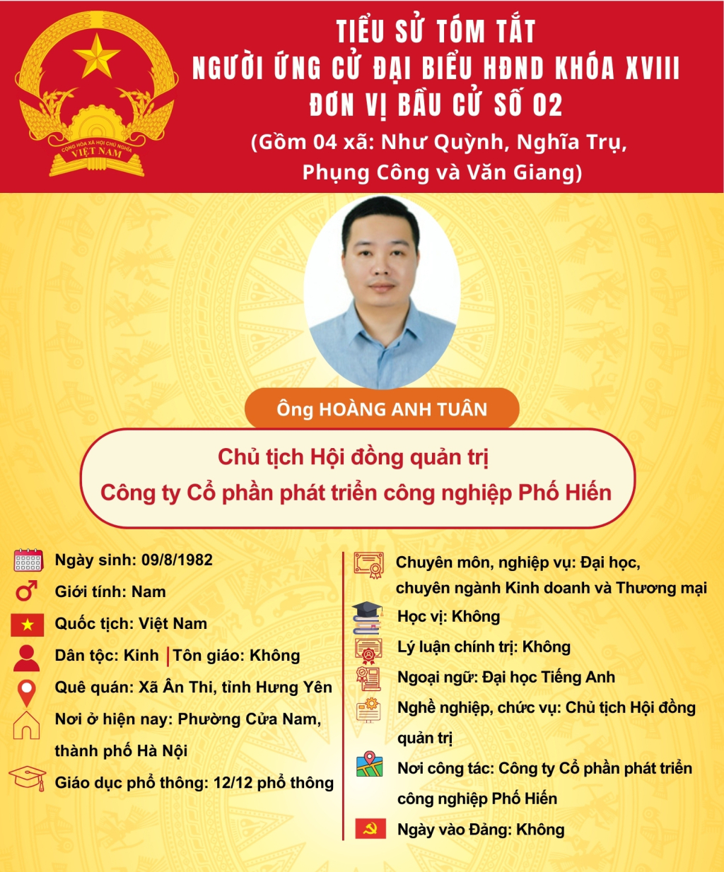   TIỂU SỬ CỦA ỨNG CỬ VIÊN ĐẠI BIỂU HĐND TỈNH KHÓA XVIII TẠI ĐƠN VỊ BẦU CỬ SỐ 2: ÔNG HOÀNG ANH TUÂN