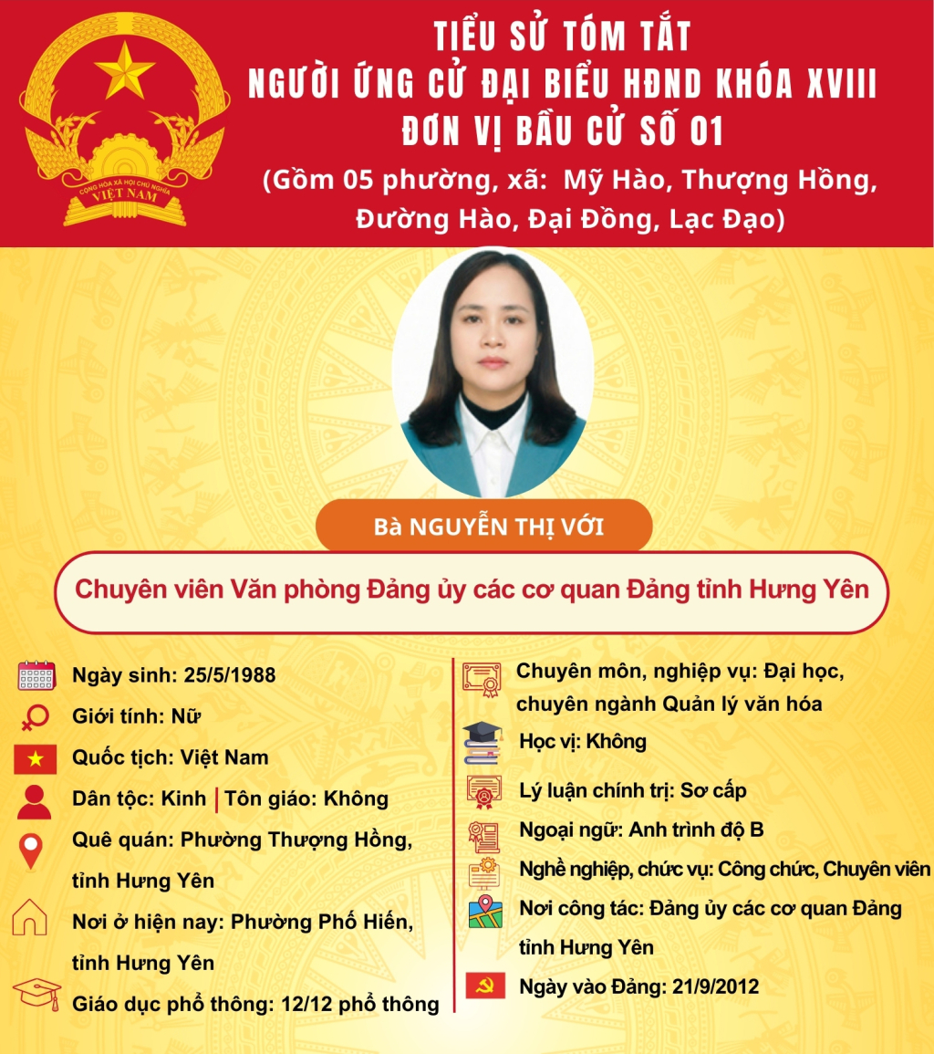   TIỂU SỬ CỦA ỨNG CỬ VIÊN ĐẠI BIỂU HĐND TỈNH KHÓA XVIII TẠI ĐƠN VỊ BẦU CỬ SỐ 1: BÀ NGUYỄN THỊ VỚI