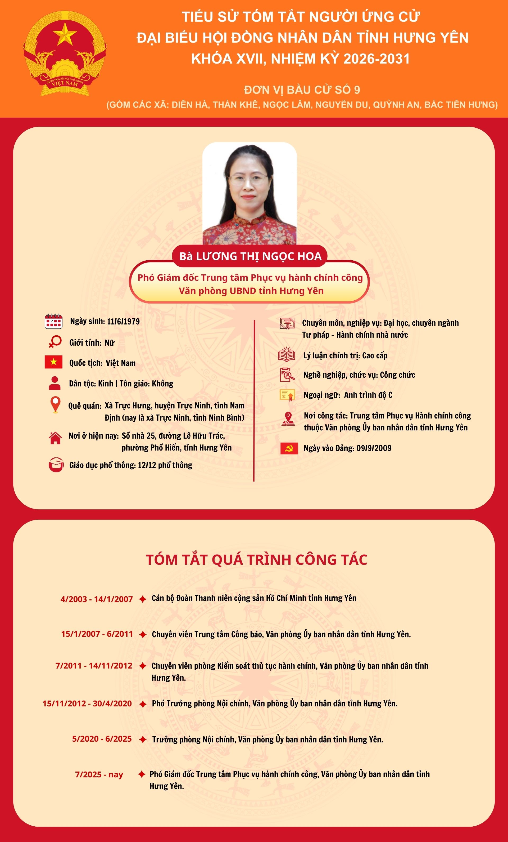   TIỂU SỬ CỦA ỨNG CỬ VIÊN ĐẠI BIỂU HĐND TỈNH KHÓA XVIII, NHIỆM KỲ 2026 - 2031 TẠI ĐƠN VỊ BẦU CỬ SỐ 9: BÀ LƯƠNG THỊ NGỌC HOA